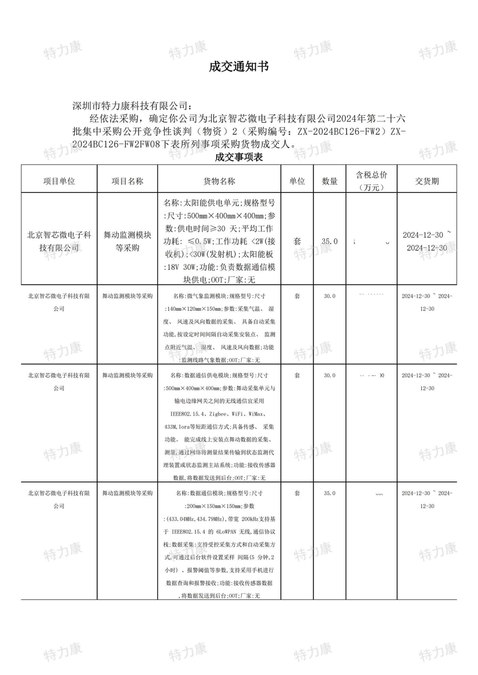 深圳市特力康科技有限公司中標北京智芯微電子舞動監測模塊采購項目