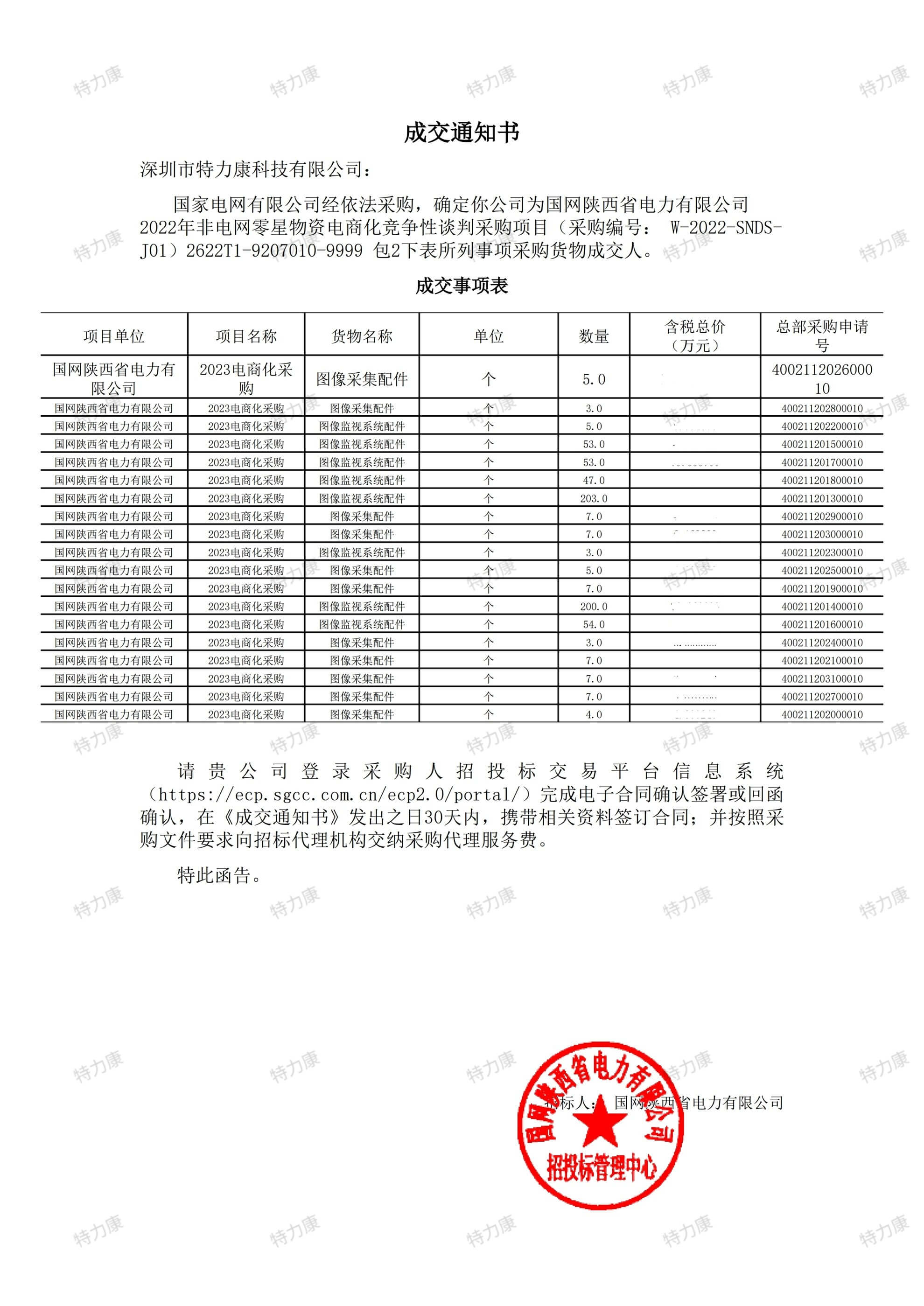 國網陜西電力 2022 年在線監測設備配件電商化采購項目.jpg
