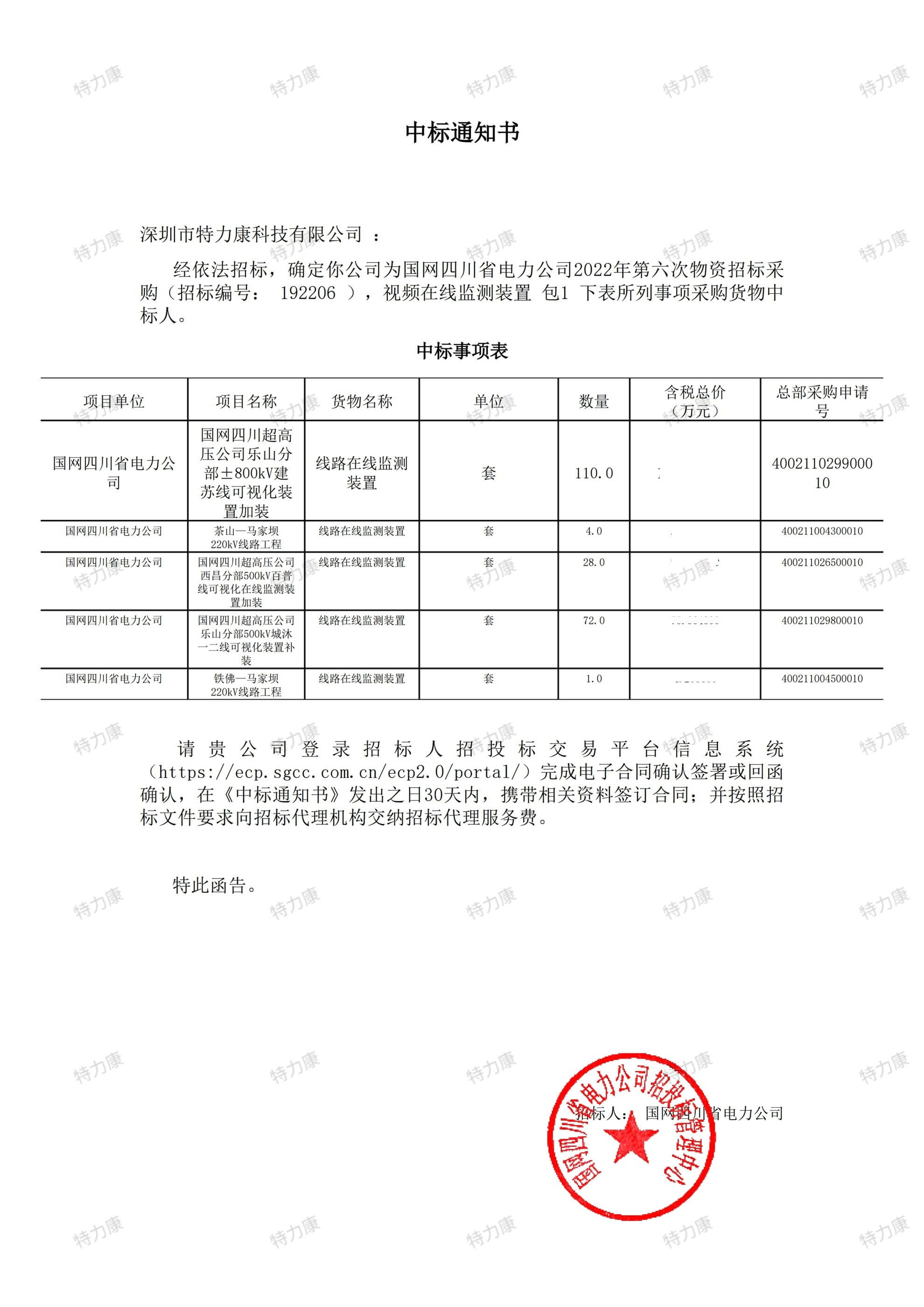 國網四川電力 2022 年視頻在線監測裝置批量采購項目.jpg